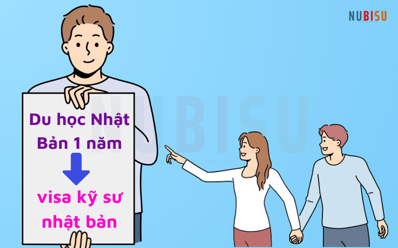Các ngành senmon ở Nhật – Cánh cửa vững chắc cho du học và nghề nghiệp tương lai